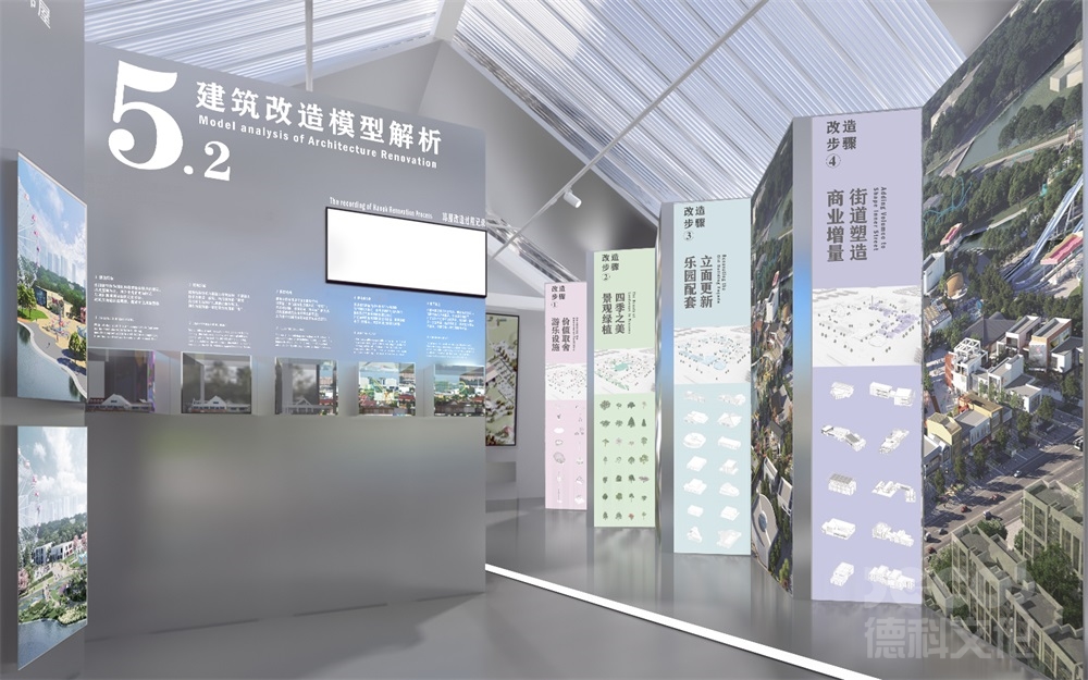 數(shù)字互動規(guī)劃館設(shè)計(jì)中的多媒體技術(shù)如何應(yīng)用？