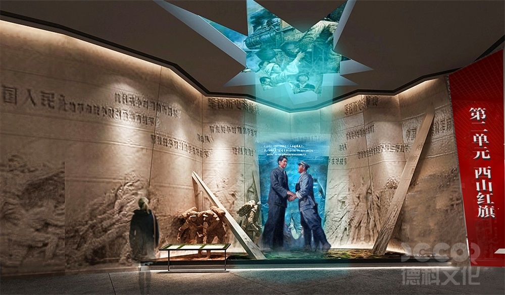 私人博物館裝修中如何展示藏品的歷史背景？