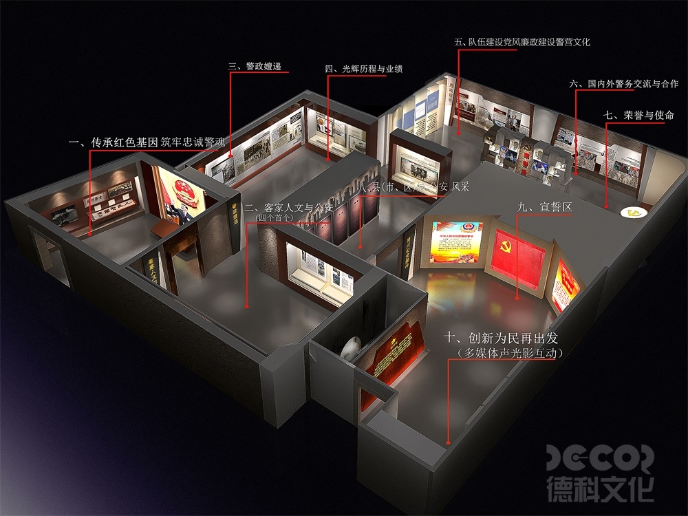 軍警主題展館裝修如何體現(xiàn)軍警文化的時(shí)代變遷？